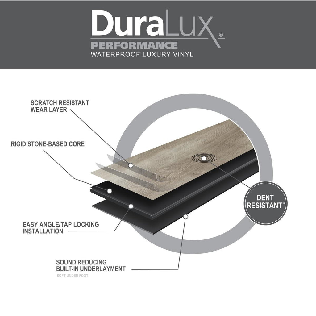 Pelham Peak Waterproof Rigid Core Luxury Vinyl Plank - Foam Pad
