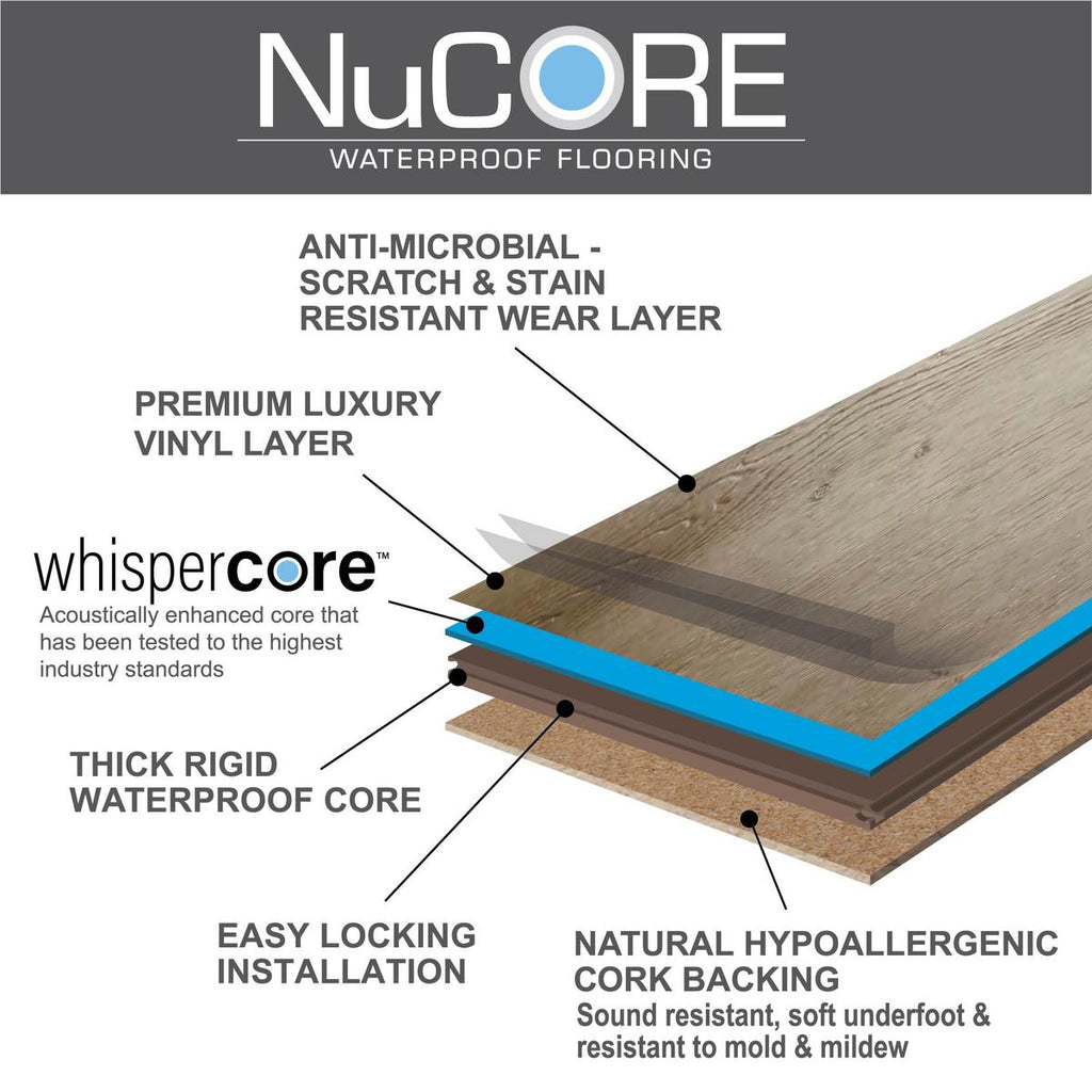 Lunar Oak Waterproof Rigid Core Luxury Vinyl Plank - Cork Pad