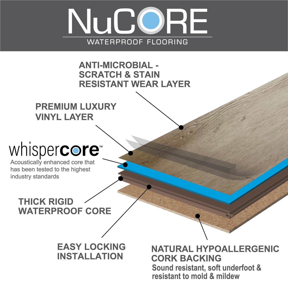 Merritt Island Waterproof Rigid Core Luxury Vinyl Plank - Cork Pad